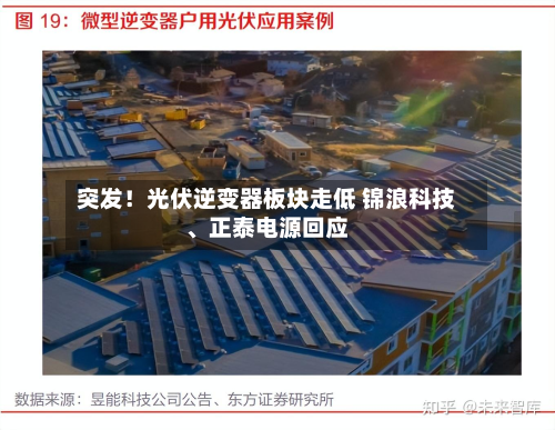 突发！光伏逆变器板块走低 锦浪科技	、正泰电源回应-第1张图片